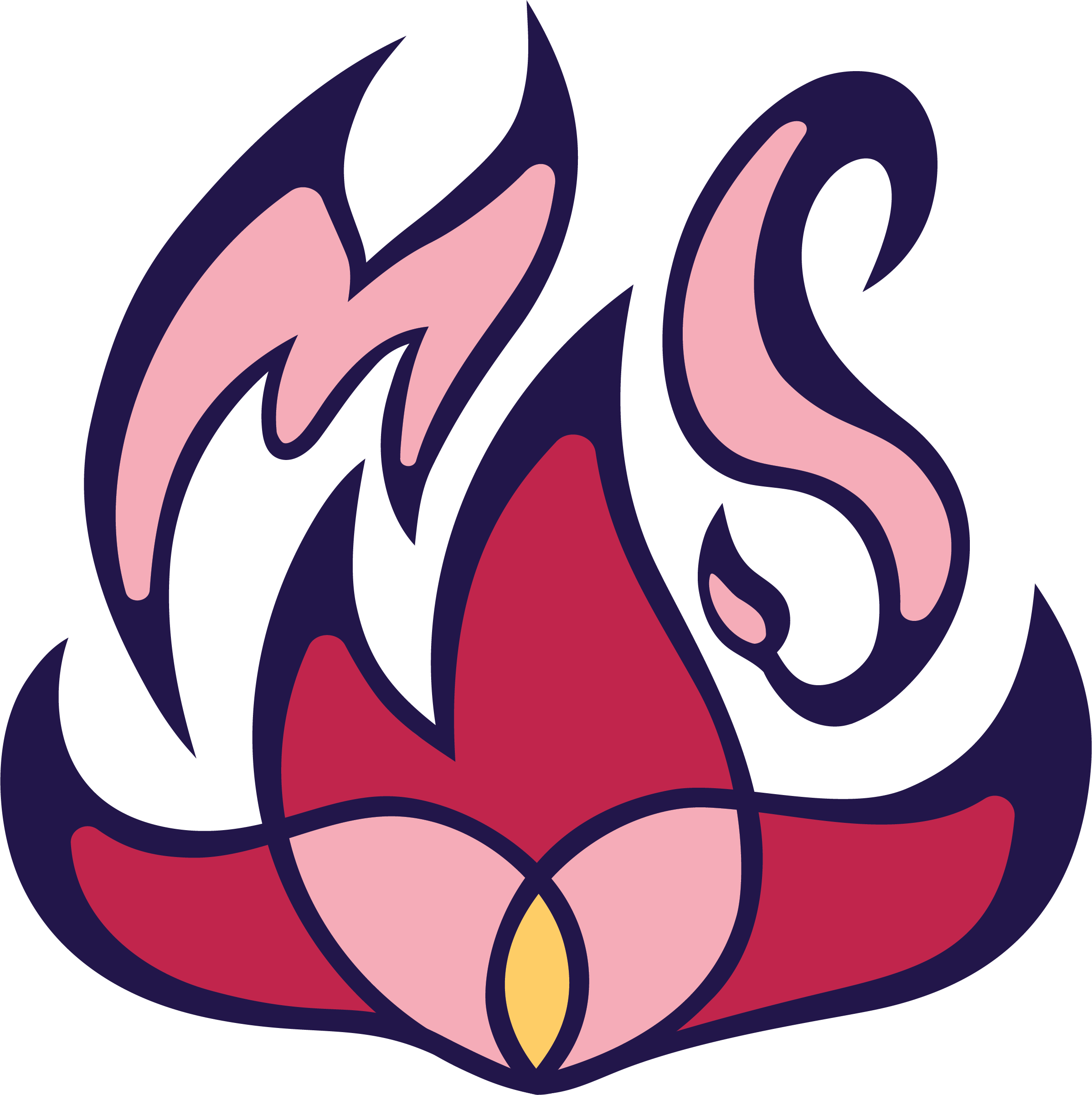 Maryknoll Sanchez Animations